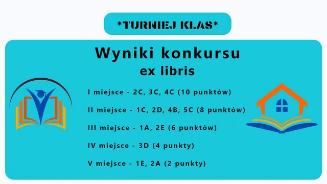 wyniki exlib