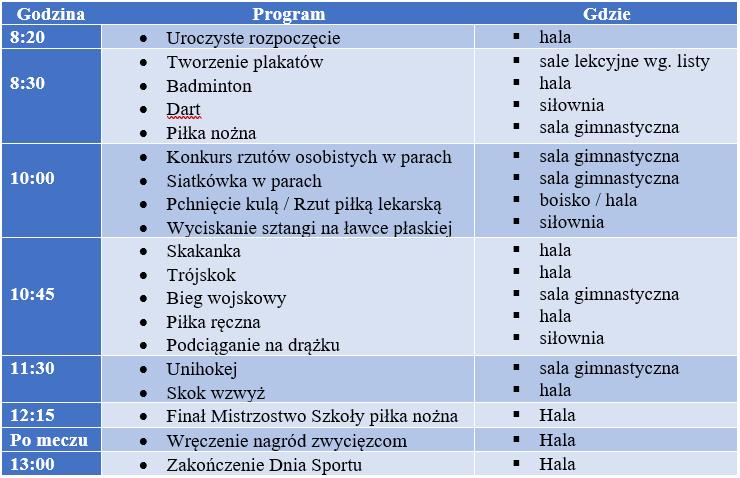 plan dzien sportu